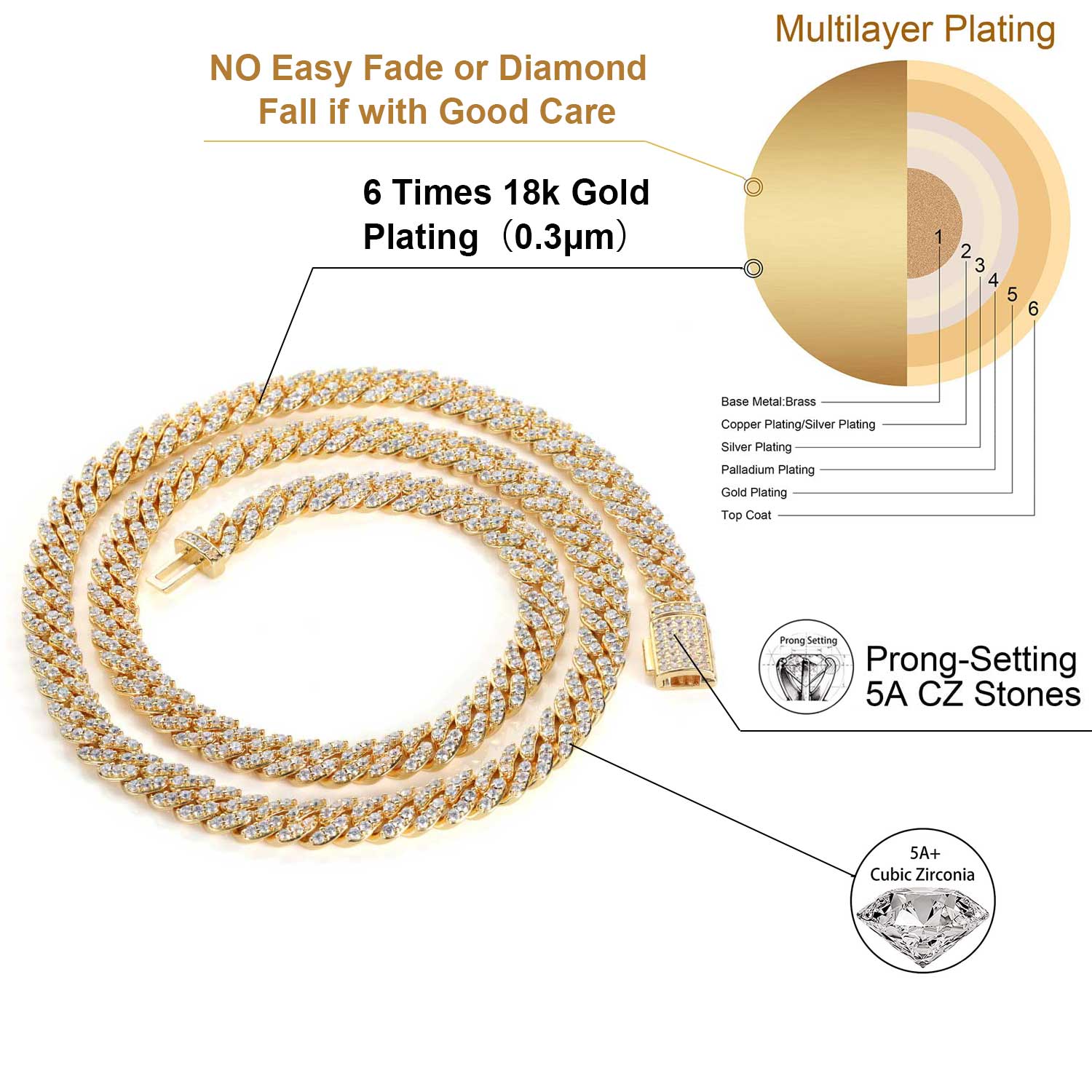 8MM1Row 지르콘 여성용 목걸이 아이스드 아웃 남성 - Cuban Link Chain 12Mm 리뷰 및 가격